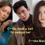 son ye Jin, Ji Chang Wook, Nana